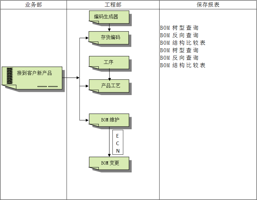 星空app登录入口-星空(中国)
具有哪些特点?