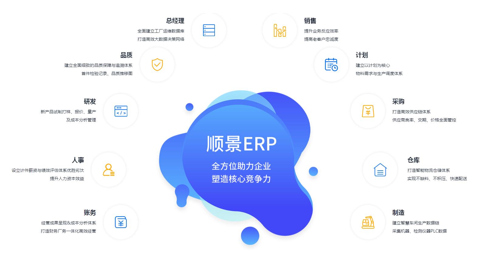 优秀的星空app登录入口-星空(中国)
应具备哪些主要性能?