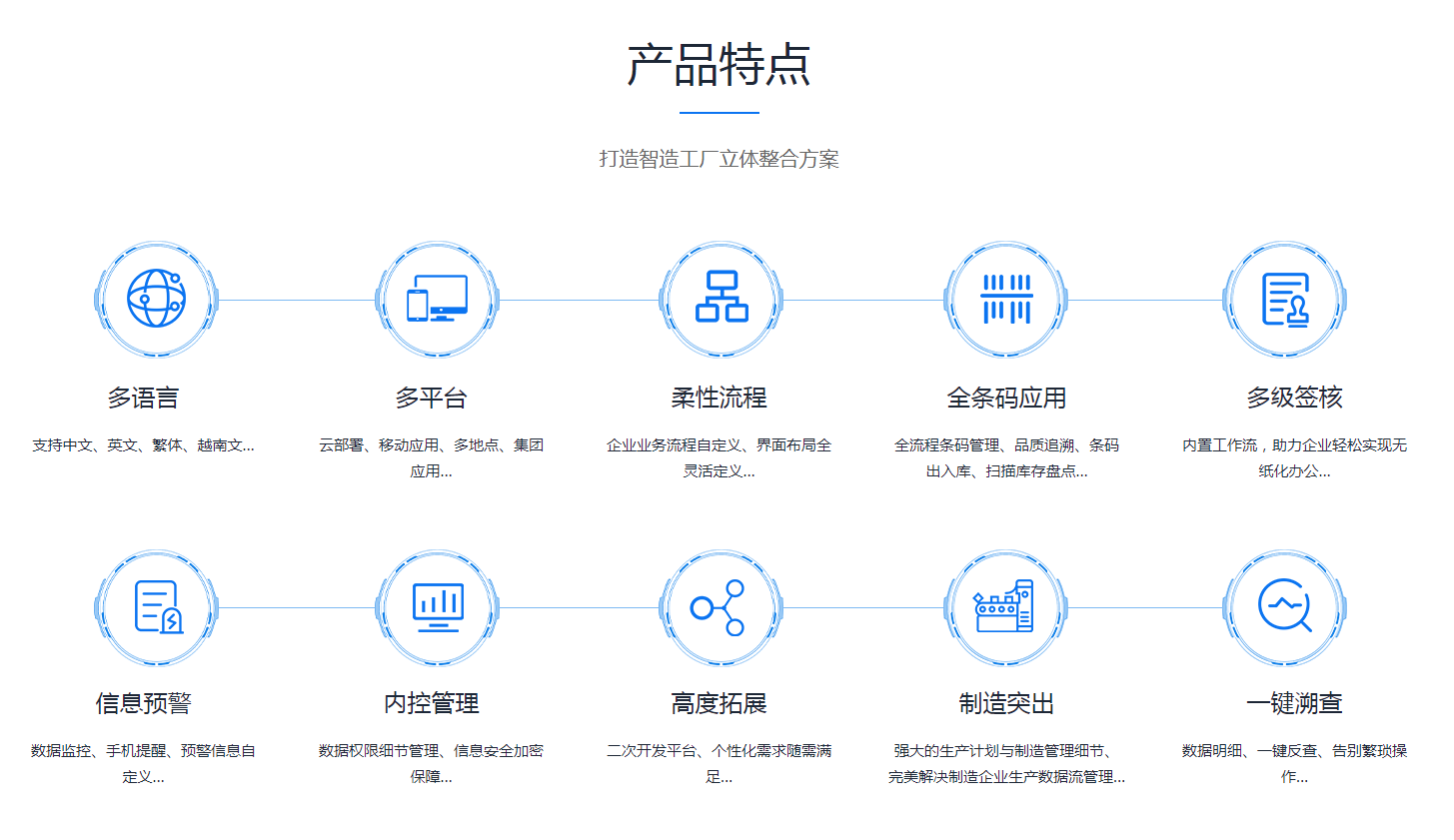 星空app登录入口-星空(中国)
是怎么操作的?