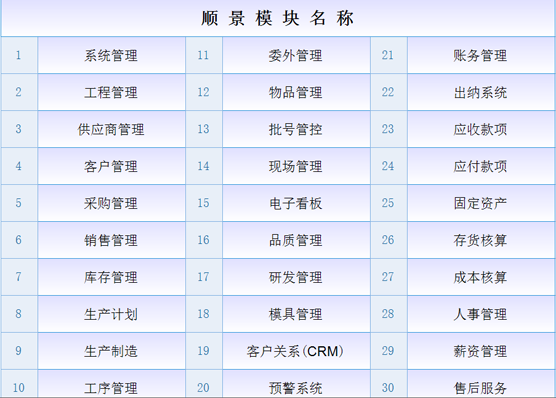 星空app登录入口-星空(中国)
是什么意思？