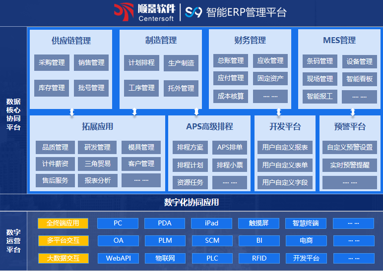 顺景S9 星空app登录入口-星空(中国)
